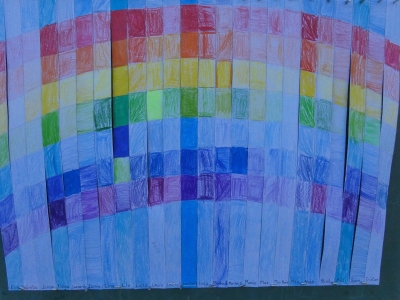 2020letzterschultag14